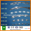 Factory Price Concertina Razor Wire Security Wires BTO22 BTO28